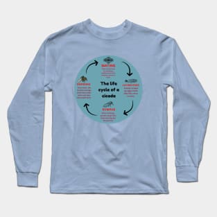 The life cycle of a cicada  2024  map Long Sleeve T-Shirt